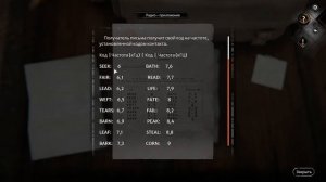 Настройка радиоприёмника!  $ Syberia: The world before   №15