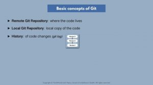 3.2 Basic Concepts of Git