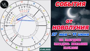 КОЗЕРОГ: "СОБЫТИЯ от НОВОЛУНИЯ с 27.05.2025 по 11.06.2025"!!!