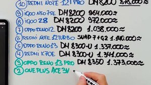 НОВИНКА REALME GT 7 САМЫЙ ДОСТУПНЫЙ ФЛАГМАН и другие новос?