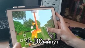 Ipad 8 (2020) Актуален Ли В 2024 Году?