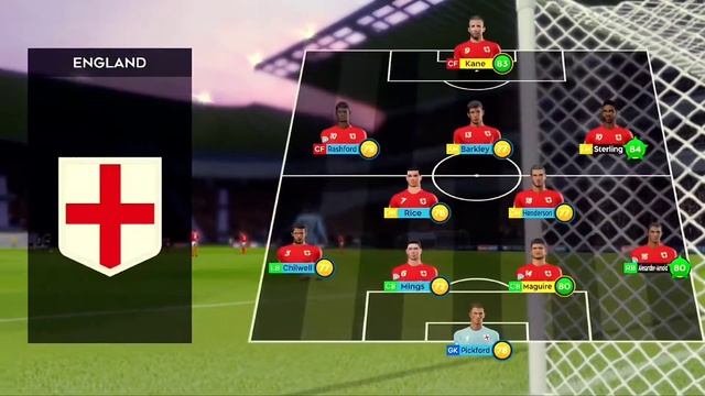 Топ 10 лучших футбольных игр на андроид 2020 смотреть онлайн