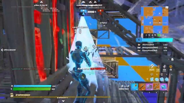 Малко The pit на ps 4 мишка и клавиатура смотреть онлайн