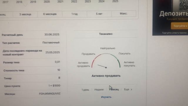 Активно продавать BstTraderintheworld