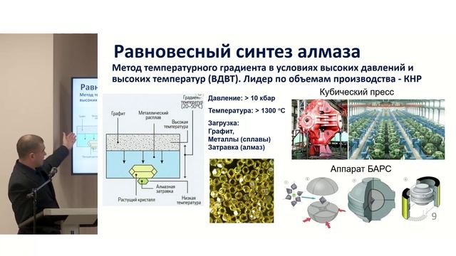 Технологии фотоники для аналитического приборостроения