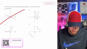 На одном из рисунков изображен график функции y=12/x. Ука