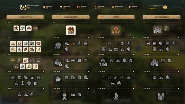 FOUNDATION РЕЛИЗ — ИДЕМ В РЕЛИГИЮ #5 #СТРАТЕГИИ #FOUNDATION смотреть онлайн