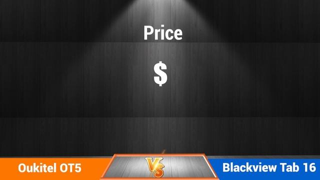 Анонс Oukitel OT5 - 4G планшет з 2K дисплеєм + батарея на 11000 мА? смотреть онлайн