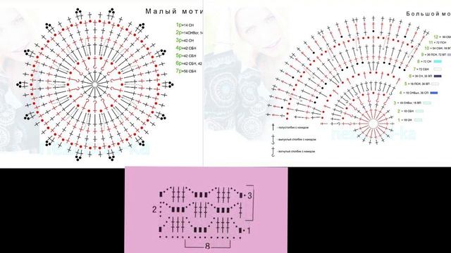 Красивые модели со схемами смотреть онлайн