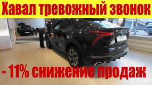 ХАВАЛ - ТРЕВОЖНЫЙ ЗВОНОЧЕК! ⏰ Снижение продаж на 11% 📉.