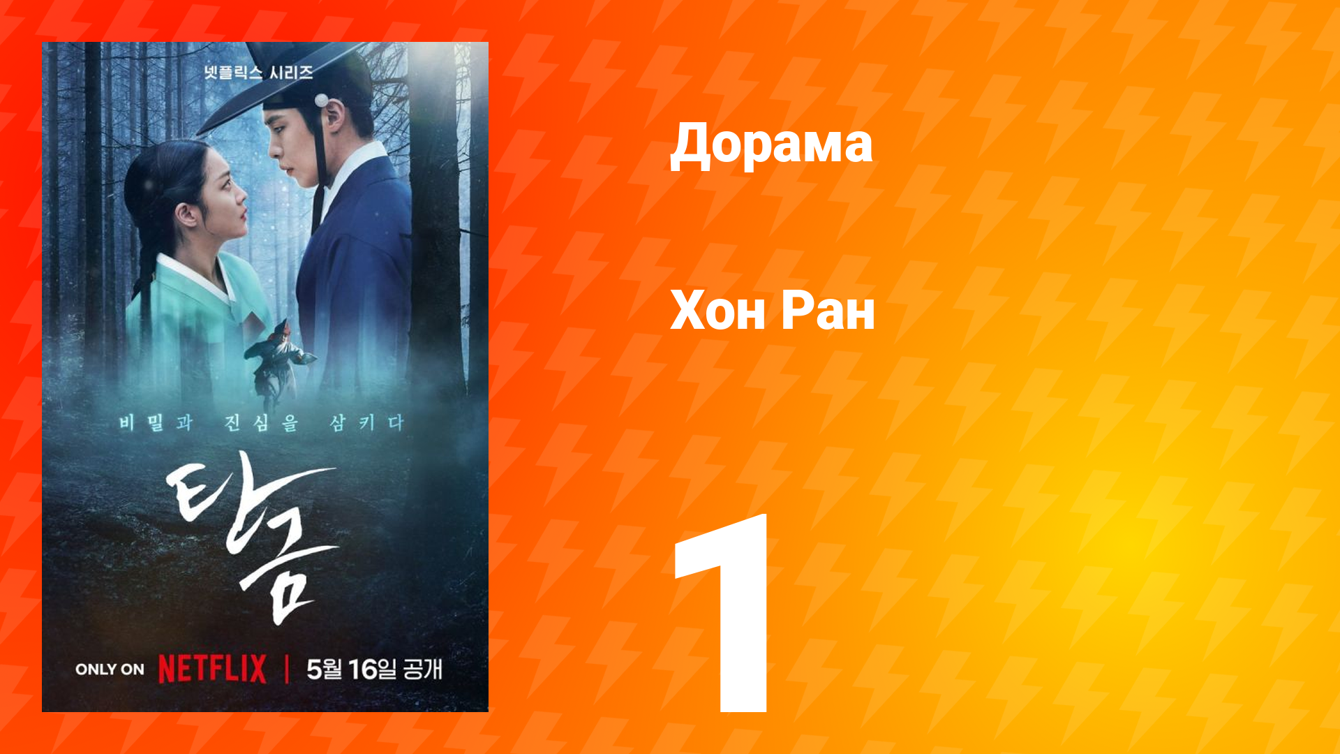 Хон Ран 1 сезон 1 серия