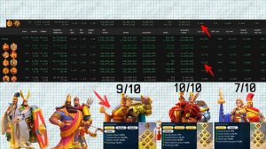 МОЯ СТАТИСТИКА КВК | 1093, 1960, G3 vs 1365, 1606, 2377, 2975 | ОСАДА ОРЛЕ