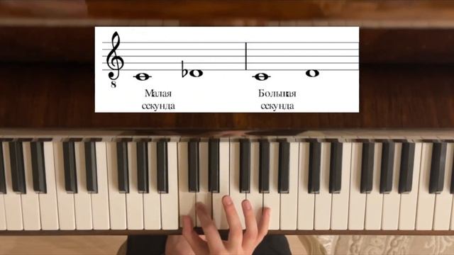 Бегом по клавишам — первый урок (музыкальный видео-ку? смотреть онлайн