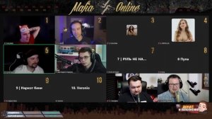 Кто победит в самой бомбящей игре в Мафию?