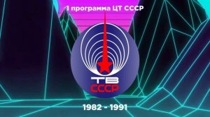 Эволюция логотипов Первого канала (Телевидение имени