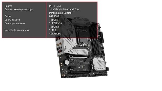 Материнская плата MSI MAG B760M MORTAR WIFI