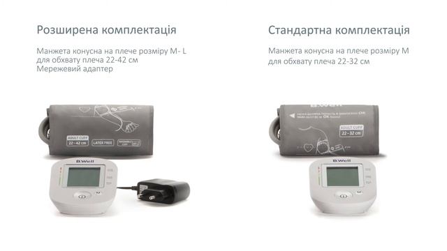 Автоматичний тонометр B. Well PRO-35 смотреть онлайн