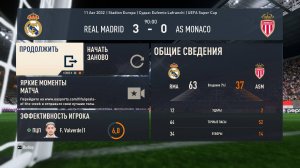 ФИФА 23 ОБЗОР МАТЧА ФИНАЛ СУПЕРКУБКА УЕФА РЕАЛ МАДРИД МОНАКО 3:0