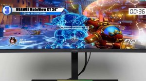 ТОП—5. ✔️Лучшие изогнутые мониторы. 🔥Рейтинг 2025🔥. К