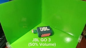 Сравнение JBL CLIP 4 с JBL GO 4 и JBL GO 3!