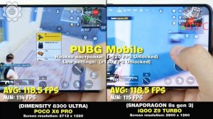 POCO X6 PRO vs iQOO Z9 TURBO🔥 - GAMING TEST 2024🔥 БОЛЬШОЕ СРАВНЕНИЕ В ИГР