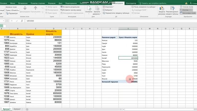Інформатика 11 клас Урок15  Умовне форматування. Проміж?