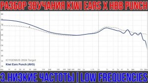 Kiwi Ears x HBB PUNCH обзор наушников: Космический бас, который