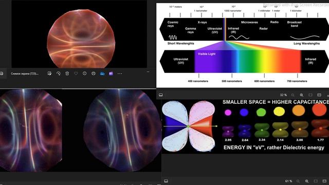 Часть - 8 - Точка номер ноль. Магнитодинамика. Диэлектри смотреть онлайн