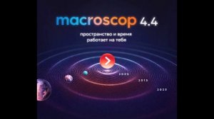 Новая версия Macroscop 4.4