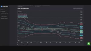 Spread Insight - скринер арбитражных возможностей.