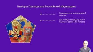 070. Избирательная система РФ