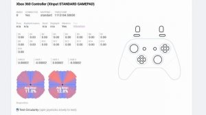 Flydigi Dunefox - обзор и розыгрыш контроллера