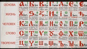 У истоков славянской письменности