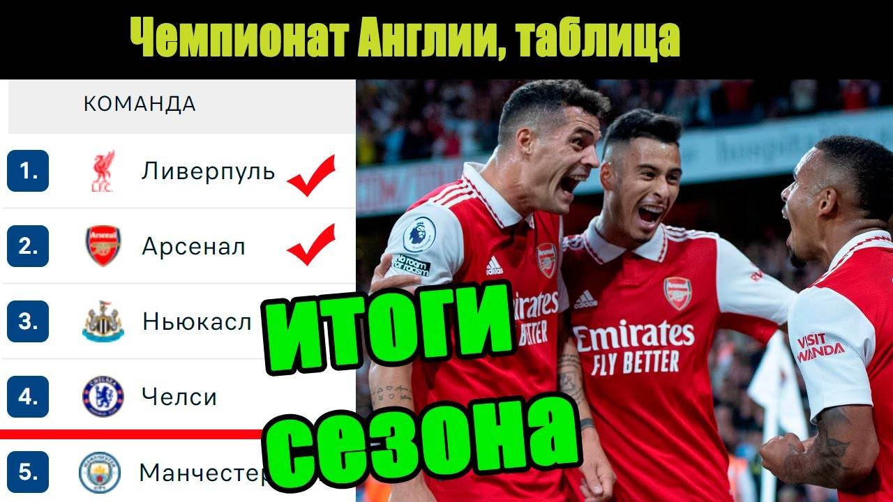 АПЛ 38 тур. Итоги сезона. Финальная таблица. Кто вышел в ЛЧ? Почему 6 команд?