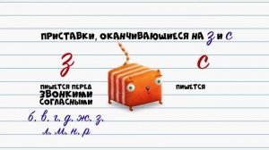 Развлечёба. Русский язык. Про приставки