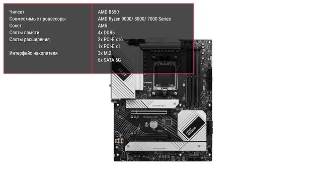 Материнская плата MSI PRO B650-A WIFI смотреть онлайн