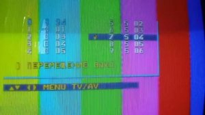 Обзор телевизора LG Golden Eye CF-20D31KE