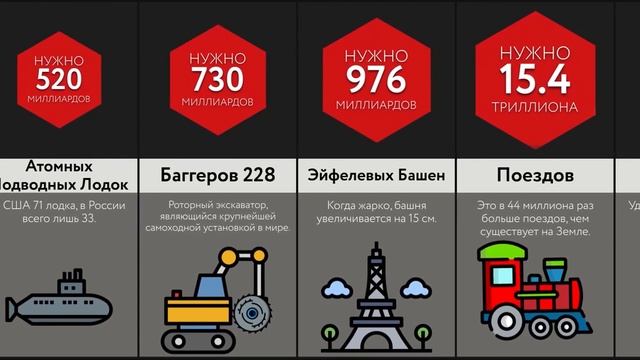 Сколько ___ Остановят Метеорит !