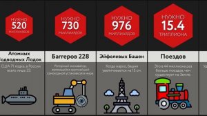 Сколько ___ Остановят Метеорит !