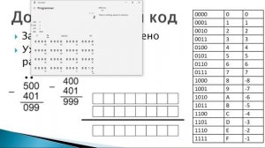 03 Арифметико-логическое устройство (вариант лекций пр