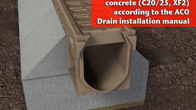 ACO Monoblock - монолитна отводнителна система смотреть онлайн