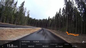 Обнинск, масс-старт 17.5 км, лыжероллерная трасса. 3 мая 2016