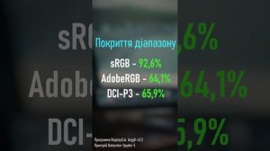 Огляд універсального монітора MSI Pro MP275Q за 60 секунд
