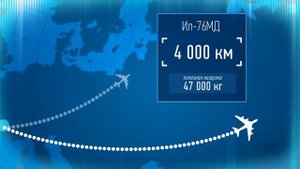 Презентация самолета Ил-76МД-90А