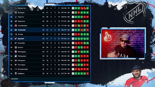 🏒 Детройт Тампа Бэй прогноз на хоккей сегодня НХЛ 8.02.2 смотреть онлайн