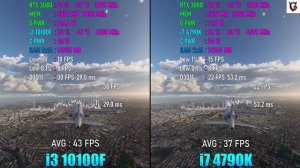 Intel Core i3 10100F VS Intel Core i7 4790K OC 4.7GHz Тест в 10 играх l 1080p (Test in 10
