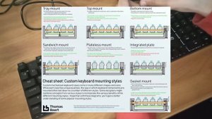 Обзор на клавиатуру First Blood  от DEXP