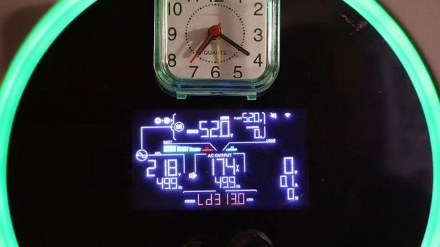 Выработка и потребление автономной солнечной электро смотреть онлайн