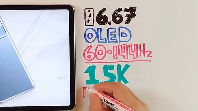 НОВИНКА XIAOMI 14T PRO, УДЕЛАЛА ВСЕ ФЛАГМАНЫ смотреть онлайн