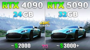 RTX 5090 vs RTX 4090 - Test in 12 Games | 4K